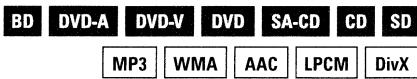 DENON DVD-A1UDCI - Stop Playback (Resume Function) - 1