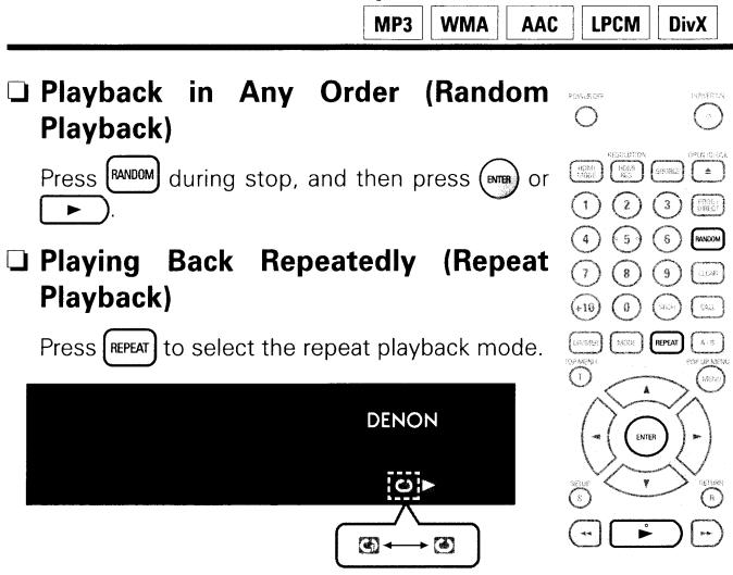 DENON DVD-A1UDCI - Operation During Playback - 1