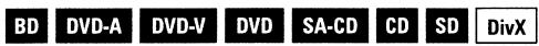 DENON DVD-A1UDCI - Repeat Playback Between Specified Points (A-B Repeat) - 1