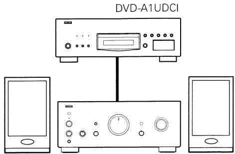 DENON DVD-A1UDCI - page 20 - 1