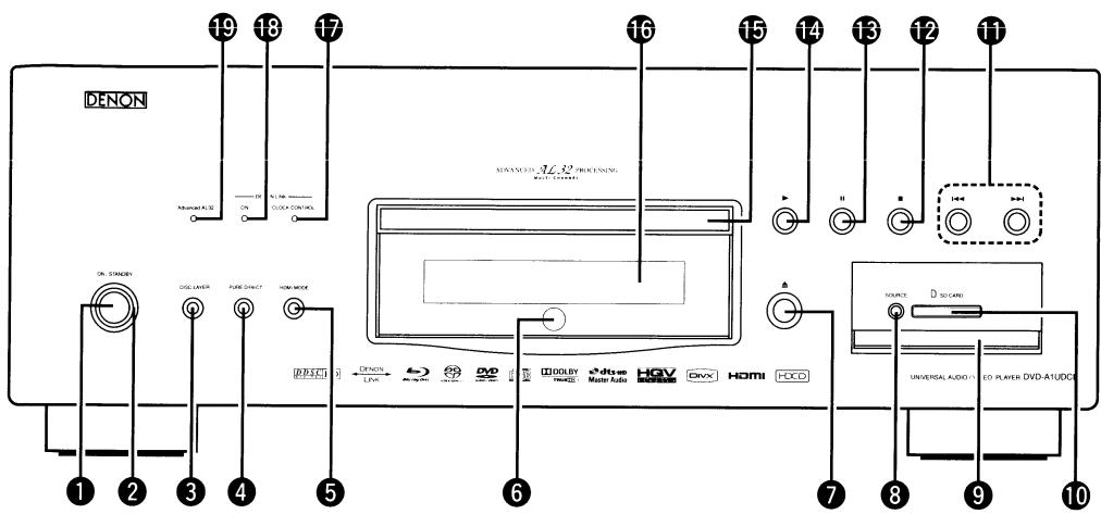 DENON DVD-A1UDCI - Front Panel - 1