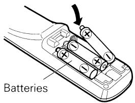 DENON DVD-A1UDCI - Inserting the Batteries - 2