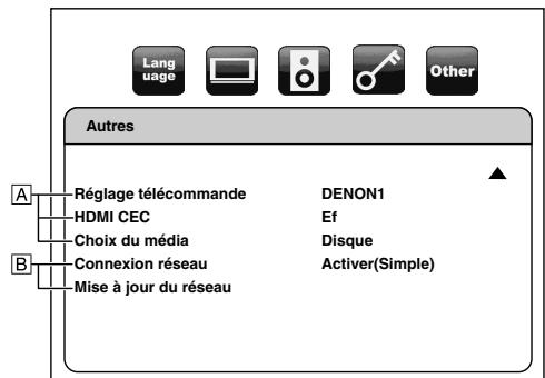 DENON DBP-2010 - Autres - 2