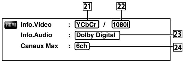 DENON DBP-2010 - Informations hdmi - 1