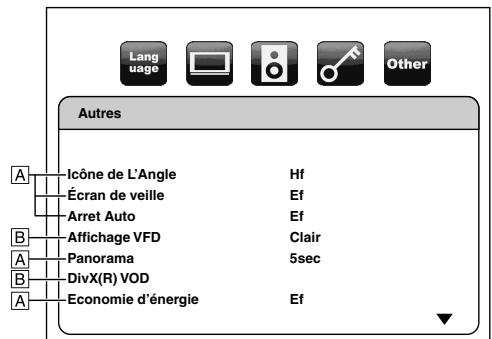 DENON DBP-2010 - Autres - 1
