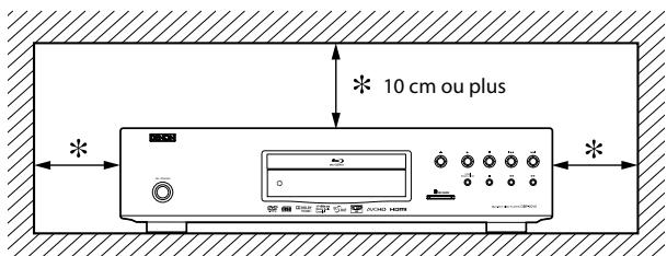 DENON DBP-2010 - Remarque - 1