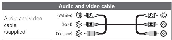 DENON DBP-2012UDC - Connecting a 2-channel audio amplifier - 2