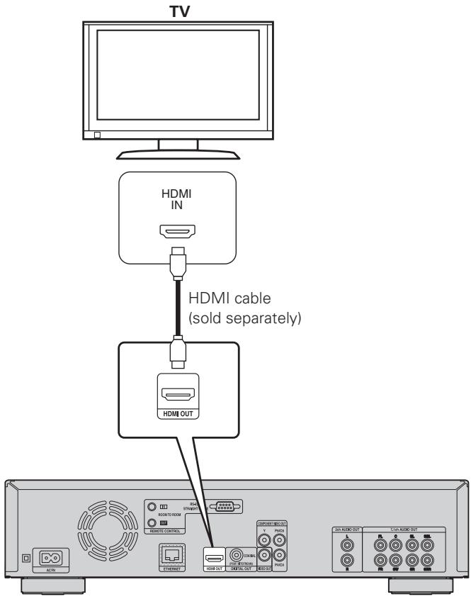 DENON DBP-2012UDC - TV - 1
