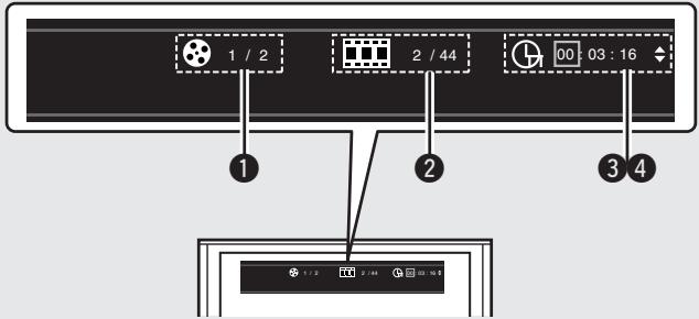 DENON DBP-2012UDC - Finding specific sections with search modes - 6