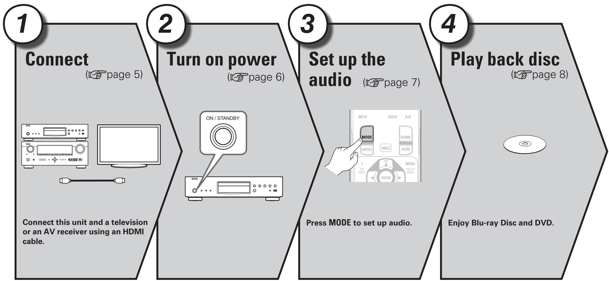 DENON DBP-2012UDC - Cautions on handling for 3D video - 1