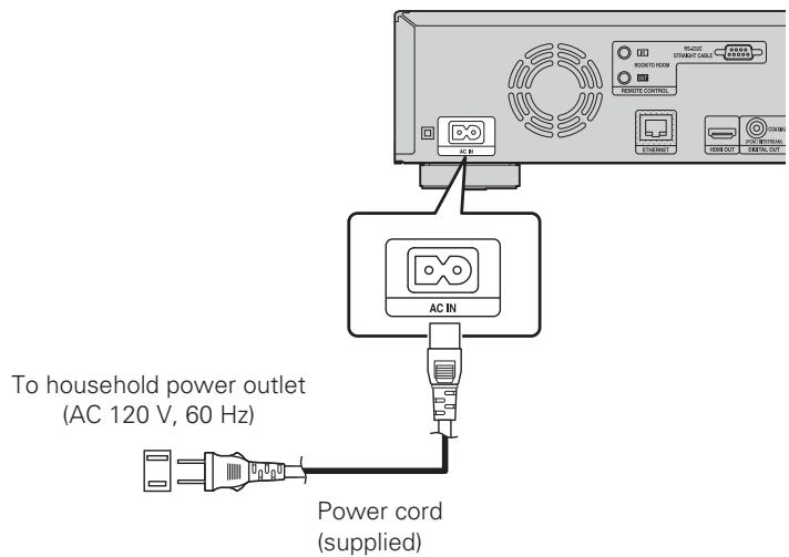 DENON DBP-2012UDC - Power cord - 1