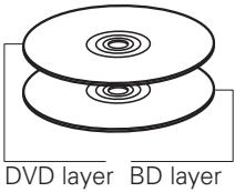 DENON DBP-2012UDC - Hybrid BD - 1