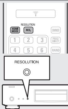 DENON DBP-2012UDC - Press RESOLUTION. - 1