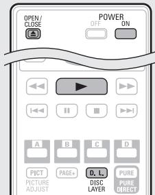 DENON DBP-2012UDC - Playing DVD-Audio - 3