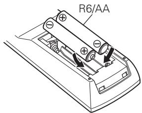 DENON DBP-2012UDC - Inserting the batteries - 2