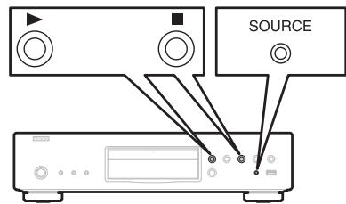 DENON DBP-2012UDC - DISC MODE - 1