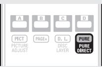 DENON DBP-2012UDC - Press PURE DIRECT while stopped. - 2