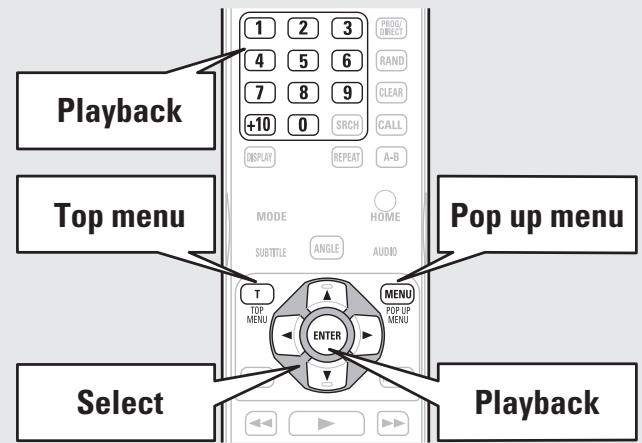 DENON DBP-2012UDC - Select the playback title or chapter from the top menu for playback. - 1