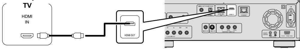 DENON DBP-4010UDCI - During "HDMI On" - 1