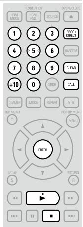 DENON DBP-4010UDCI - □ Checking the Program Contents - 1