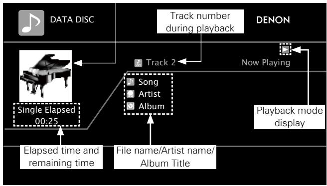 DENON DBP-4010UDCI - Display during Playback of Audio Files - 1
