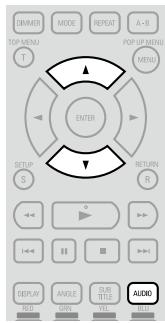 DENON DBP-4010UDCI - Audio Switching (Media Other than BD) - 2