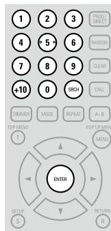 DENON DBP-4010UDCI - Bonus Group playback - 2