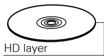 DENON DBP-4010UDCI - [Type of Super Audio CD] - 1