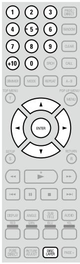 DENON DBP-4010UDCI - DVD-AudioPlayback - 2