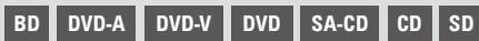 DENON DBP-4010UDCI - Looking for Specific Sections Using the Search Modes - 1