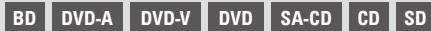 DENON DBP-4010UDCI - Skipping to the Chapter/Track/File You Want to Playback - 1