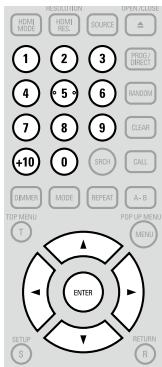 DENON DBP-4010UDCI - Search Using Information Bar - 3