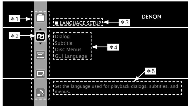 DENON DBP-4010UDCI - [Example 1] Menu selection screen (Top menu) - 1