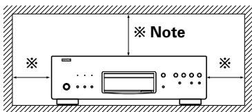 DENON DBP-4010UDCI - Note: - 1