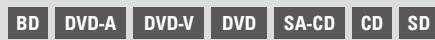 DENON DBP-4010UDCI - StopPlayback (Resume Function) - 1