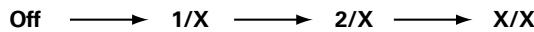 DENON DBP-4010UDCI - Playing Bonus View - 1