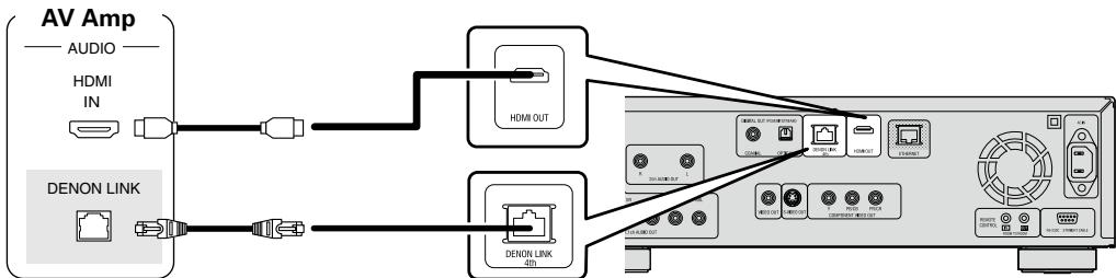 DENON DBP-4010UDCI - BD - 1