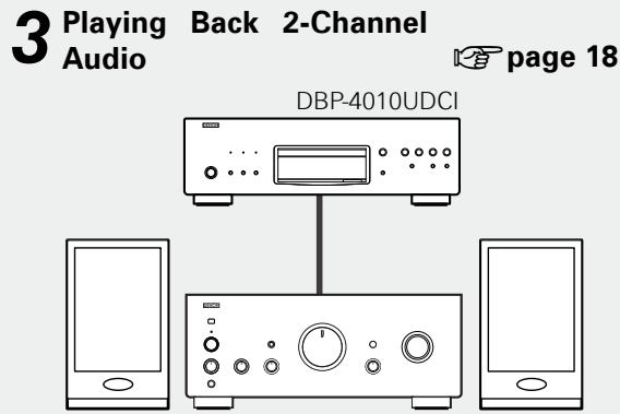 DENON DBP-4010UDCI - Video - 2