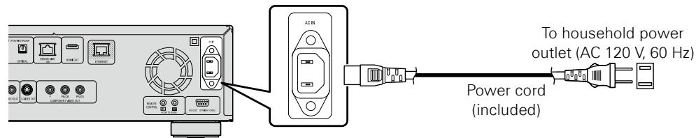 DENON DBP-4010UDCI - Connecting the Power Cord - 1