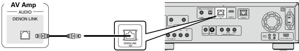 DENON DBP-4010UDCI - DENON LINK Connection ② Making a Normal Connection - 1