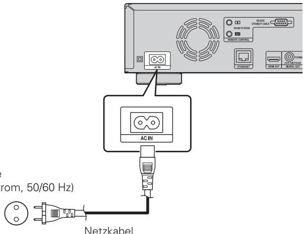 DENON DBP2012UD - Netzkabel - 1
