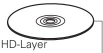 DENON DBP2012UD - [Disc-Typen von Super Audio CD] - 1