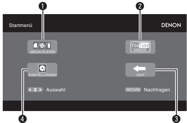 DENON DBP2012UD - Den Menübildschirm Home aufrufen - 5