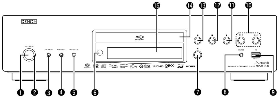DENON DBP2012UD - Vorderseite - 1