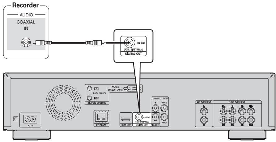 DENON DBP2012UD - Anschlusskabel - 2