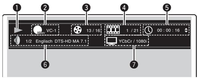 DENON DBP2012UD - Media-Player-Anzeige - 3