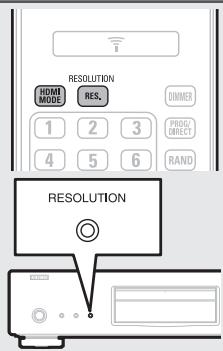 DENON DBP2012UD - Drucken Sie RESOLUTION. - 1