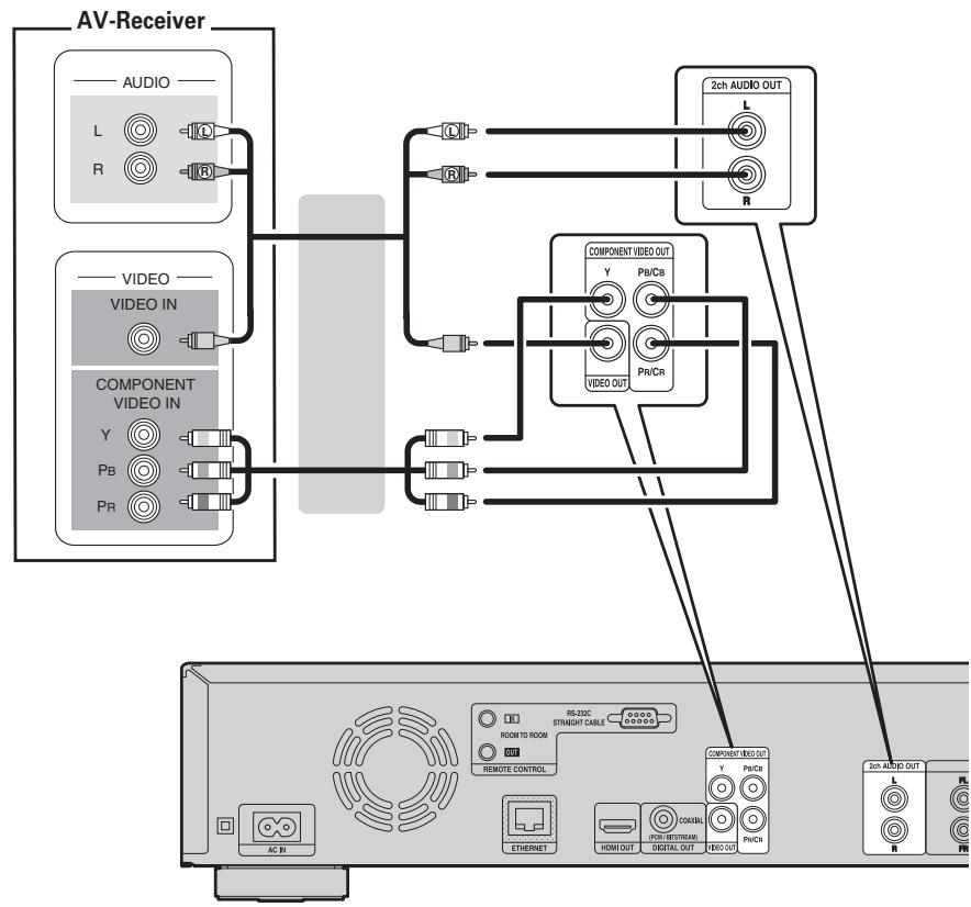 DENON DBP2012UD - Anschlusskabel - 1