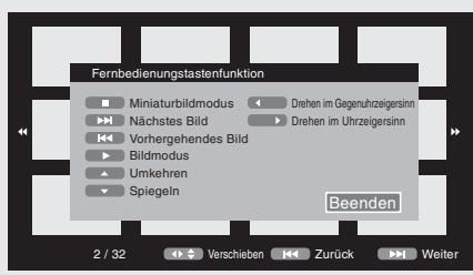 DENON DBP2012UD - Kodak Picture CDs Wiedergeben - 2