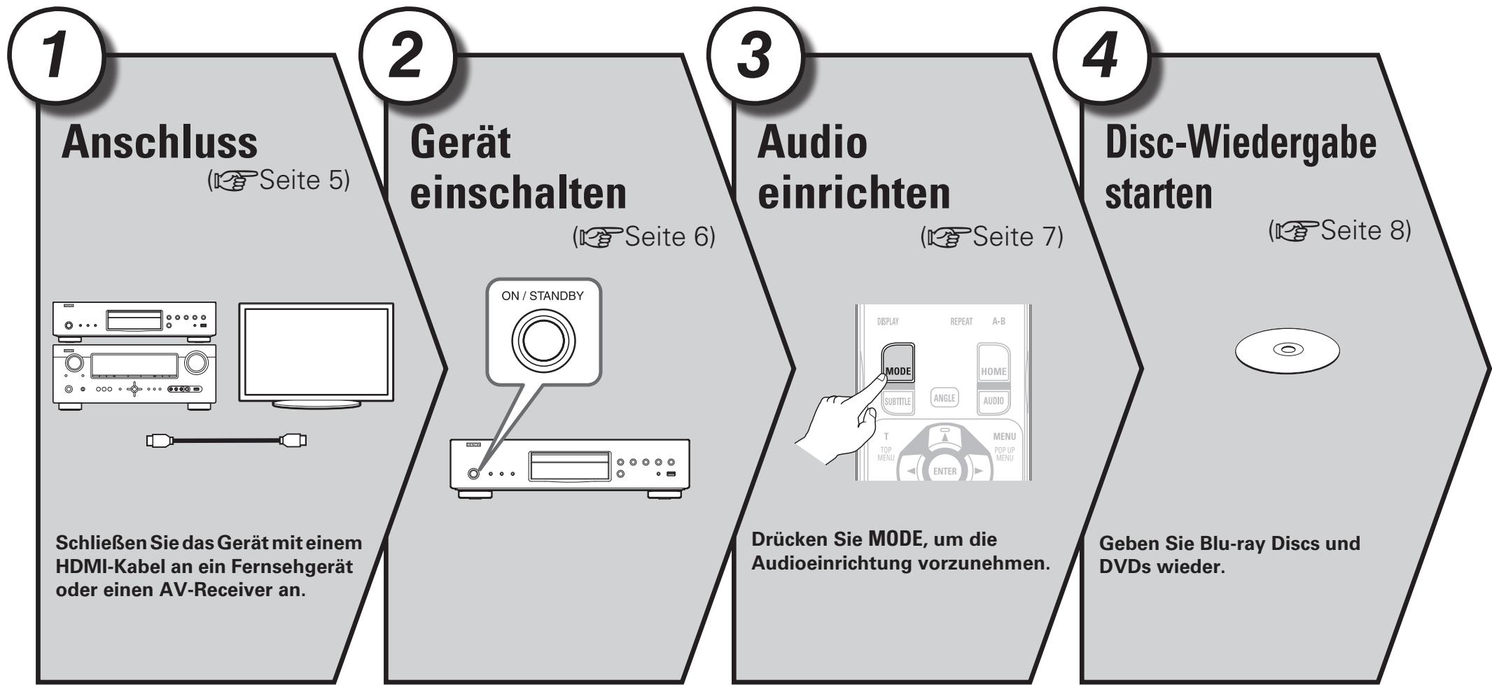 DENON DBP2012UD - Warnhinweise zur Handhabung von 3D-Videos - 1